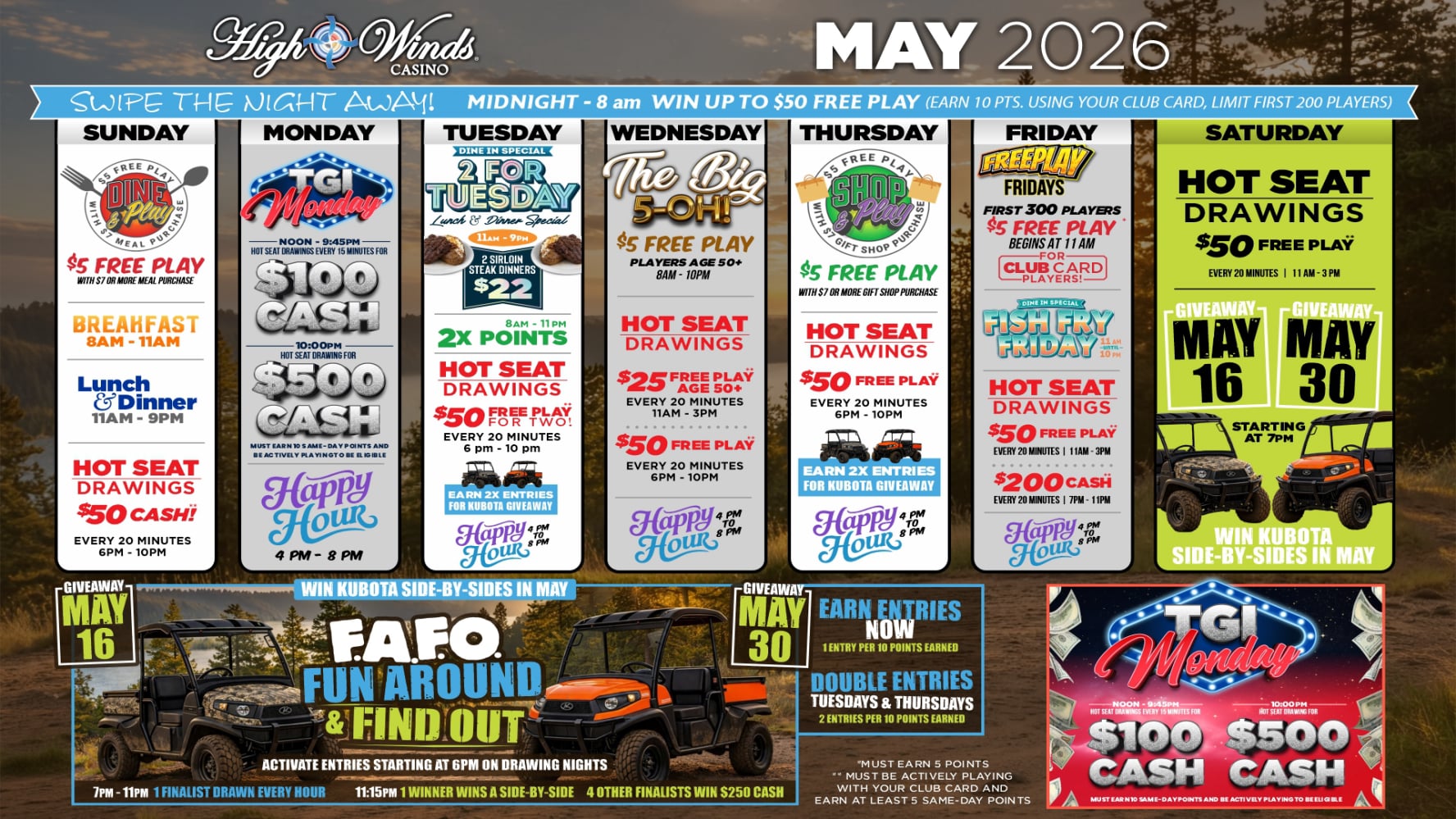 Alt text: High Winds Casino April 2026 promotional calendar featuring daily offers and events. Header reads “Swipe the Night Away! Midnight–8AM Win Up to $50 Free Play (earn 10 points using your club card, limit first 200 players).”  Sunday: Dine & Play promotion with $5 free play for $7 meal purchase, breakfast 8AM–11AM, lunch & dinner 11AM–9PM, plus $50 cash hot seat drawings every 20 minutes from 6PM–10PM.  Monday: TGI Monday with $100 cash hot seats noon–9:45PM and $500 cash drawing at 10PM, plus Happy Hour 4PM–8PM.  Tuesday: 2 for Tuesday steak special ($22 sirloin dinners 11AM–9PM), 2x points 8AM–11PM, and $50 free play hot seats every 20 minutes from 6PM–10PM.  Wednesday: “The Big 5-Oh!” with $5 free play for players 50+, hot seats with $25 free play every 20 minutes 11AM–3PM and $50 free play every 20 minutes 6PM–10PM, plus Happy Hour 4PM–8PM.  Thursday: Shop & Play with $5 free play for $7 gift shop purchase, and $50 free play hot seats every 20 minutes 6PM–10PM, plus Happy Hour 4PM–8PM.  Friday: Free Play Friday for first 300 players ($5 free play starting at 11AM), Fish Fry Friday food special, $50 free play hot seats every 20 minutes 11AM–3PM, and $200 cash drawings every 20 minutes 7PM–11PM, plus Happy Hour 4PM–8PM.  Saturday: Hot seat drawings with $50 free play every 20 minutes 11AM–3PM and “Mad for the Money” promotion with over $50K giveaway, featuring $500 drawings every 15 minutes from 7PM–10:45PM and a $2,500 grand prize at 11PM.  Bottom section highlights “Saturdays in April” (April 4, 11, 18, 25), entry details (1 entry per 10 points earned), and April 25 bonus where winner and a chosen guest both win. Includes promotional imagery of cash, neon graphics, and casino branding.