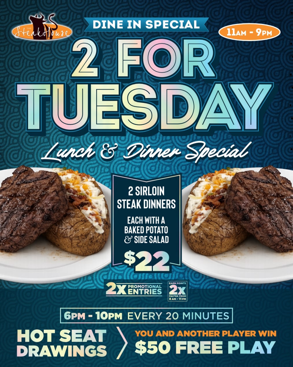 Graphic for High Winds Casino Steakhouse Tuesday dine-in special featuring two grilled sirloin steaks plated with loaded baked potatoes. Text reads: “2 for Tuesday – Lunch & Dinner Special, 11AM–9PM. 2 sirloin steak dinners, each with a baked potato and side salad for $22.” Additional details include “2x promotional entries,” “earn points 2x faster from 8AM–11PM,” and “Hot Seat Drawings 6PM–10PM every 20 minutes – you and another player win $50 free play.”